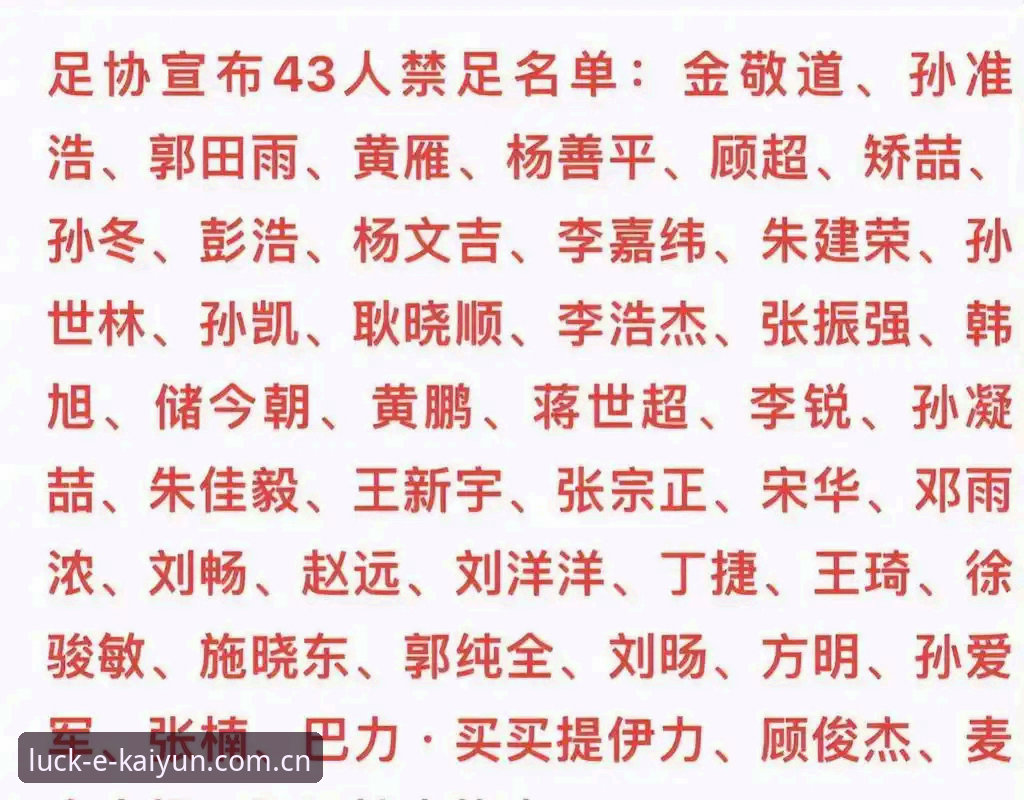 中国足协第三批禁足名单解读教程：从开运体育官网看行业整治新趋势