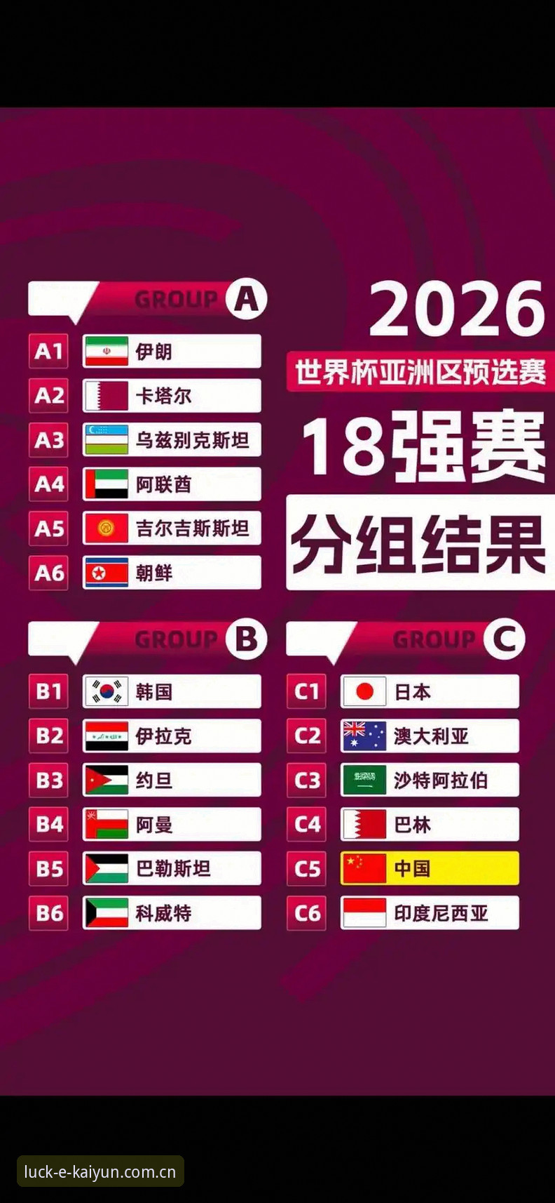 U17世界杯抽签结果解析：在开运体育官网追踪赛事动态的操作教程